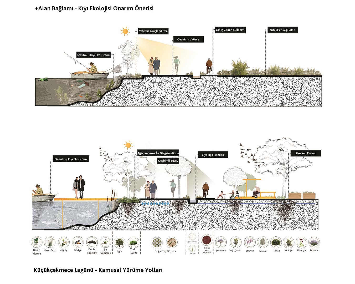 4 küçükçekmece (0)