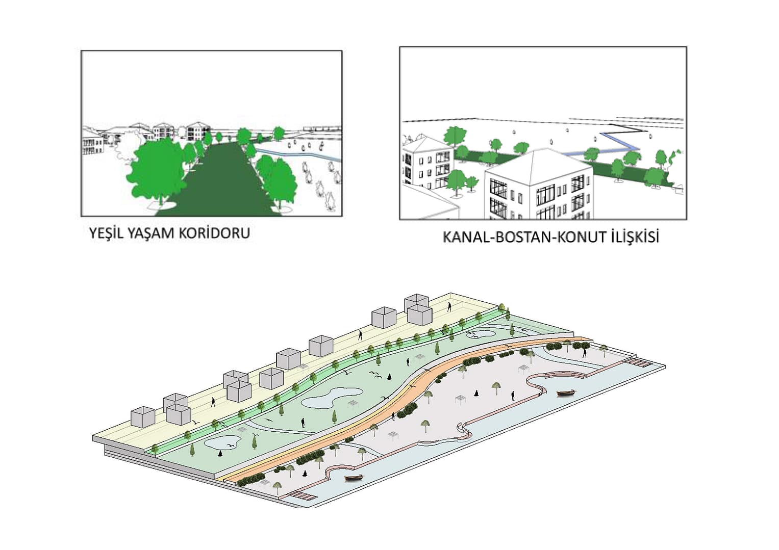 3 küçükçekmece (0)