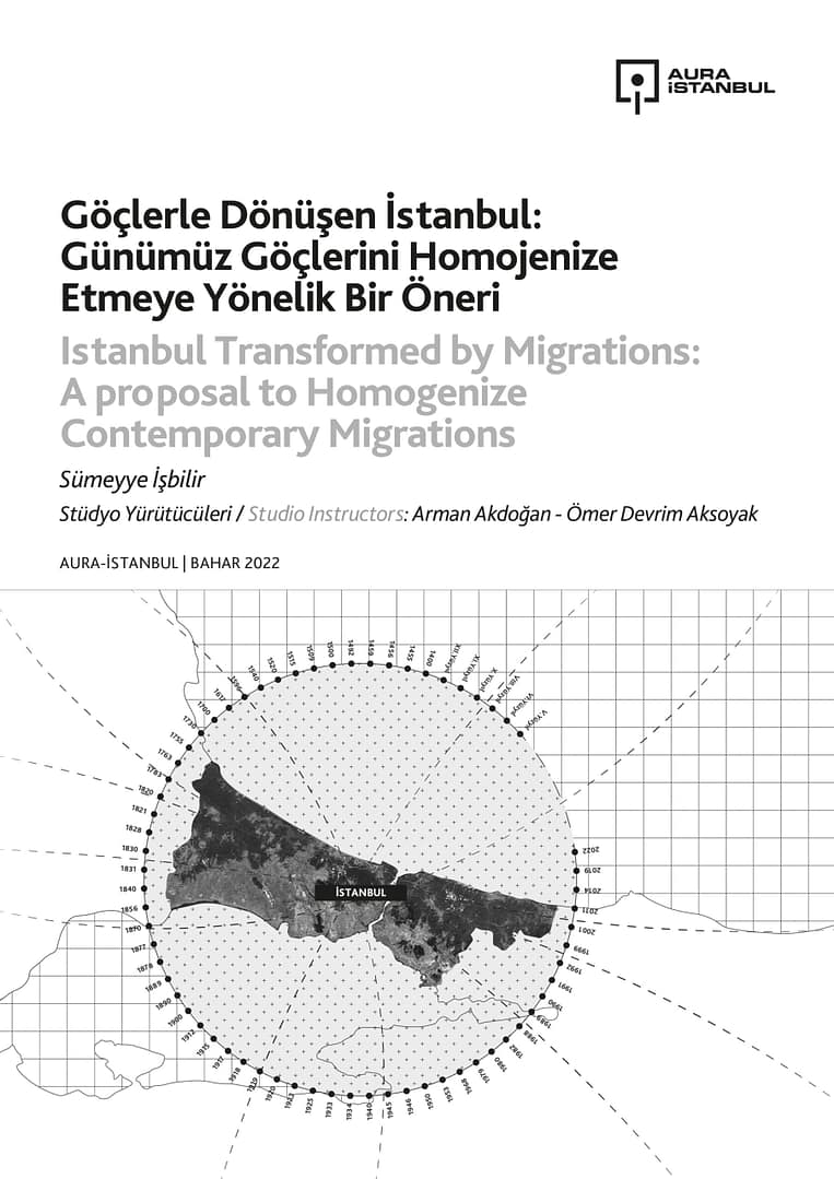 Sümeyye İşbilir