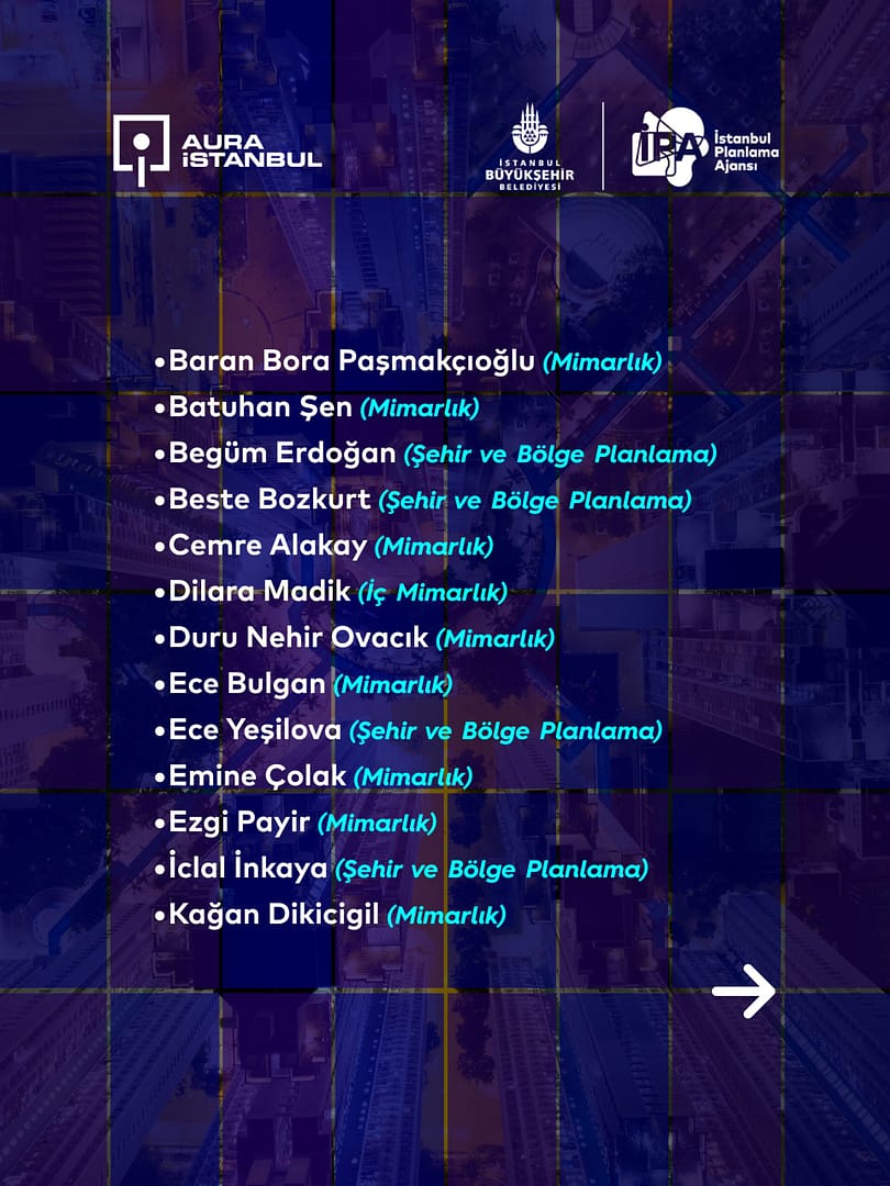 AURA x İPA - KENTSEL INOVASYON-isimler-final_page-0002