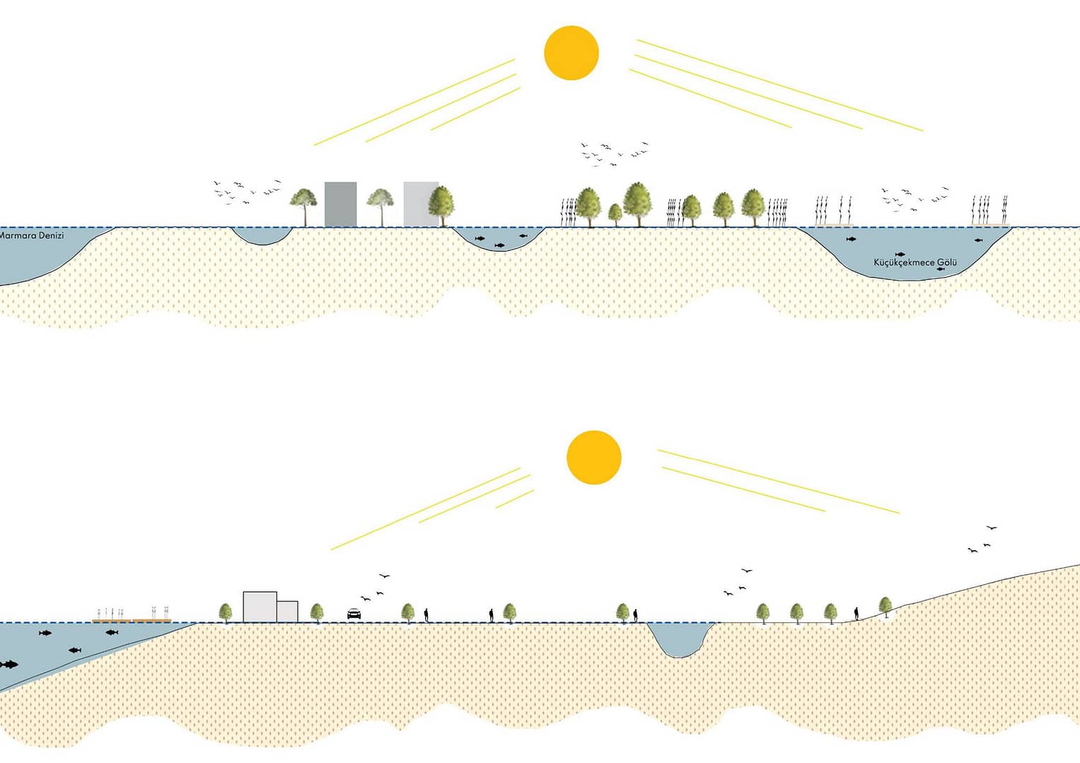 3 küçükçekmece (1)